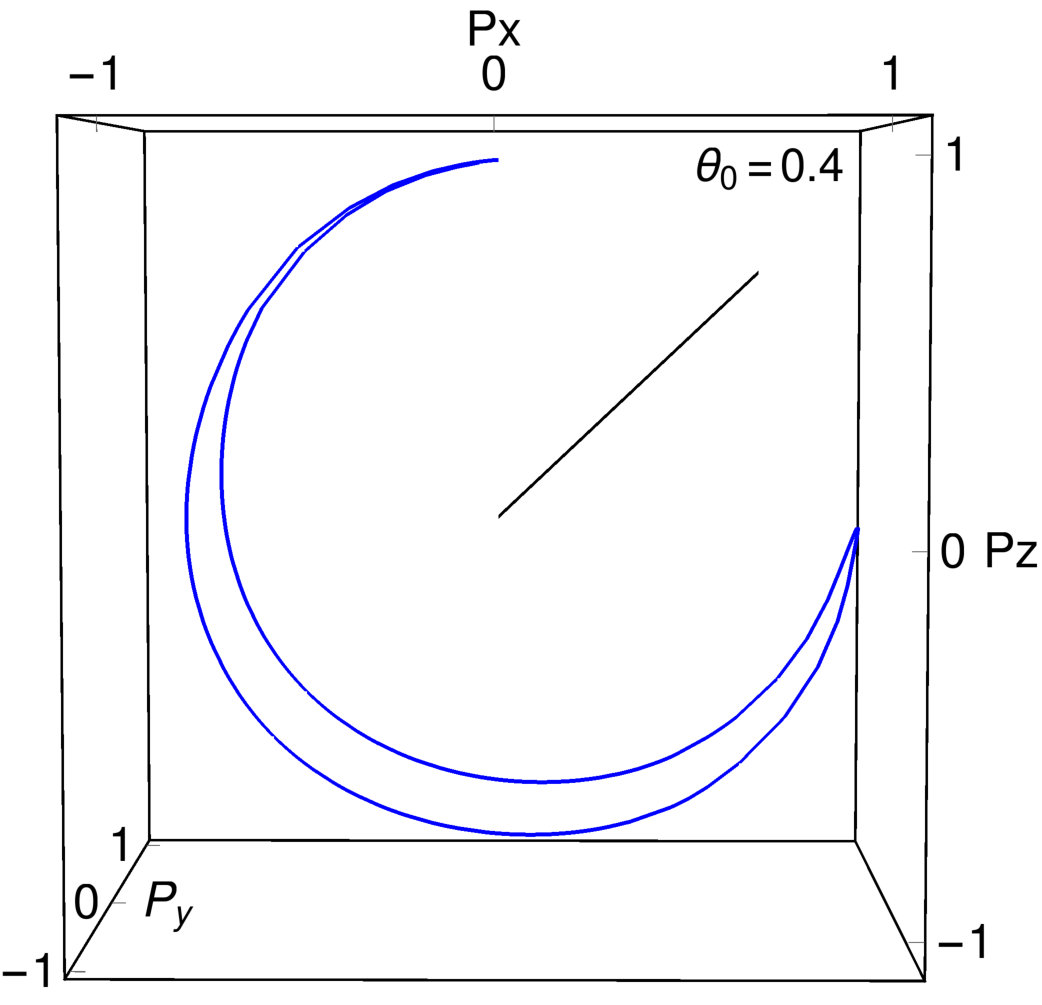 Figure 23