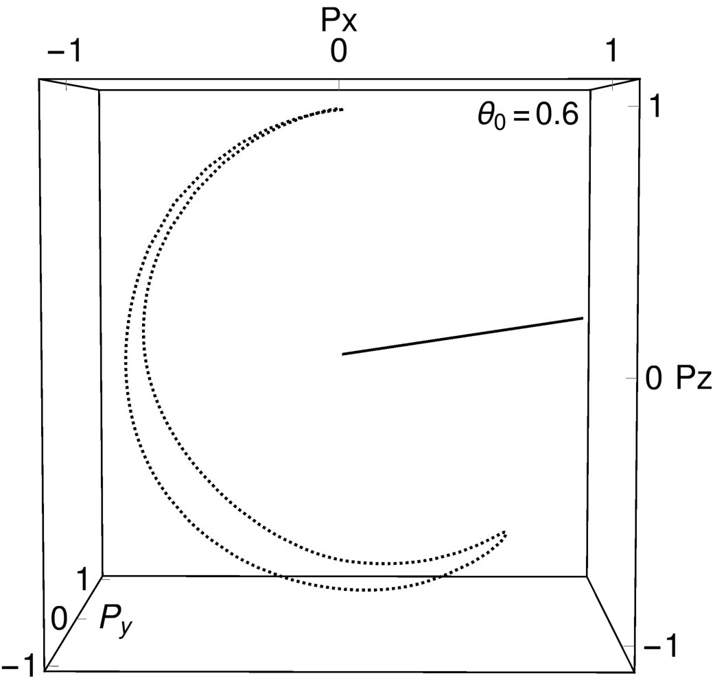 Figure 24