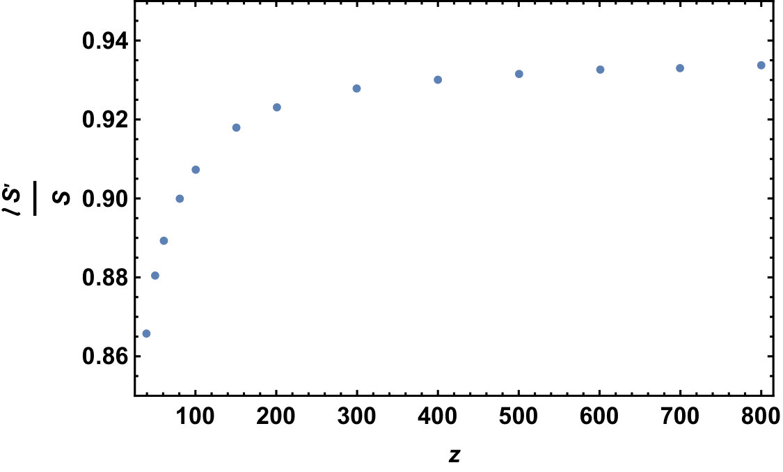 Figure 25