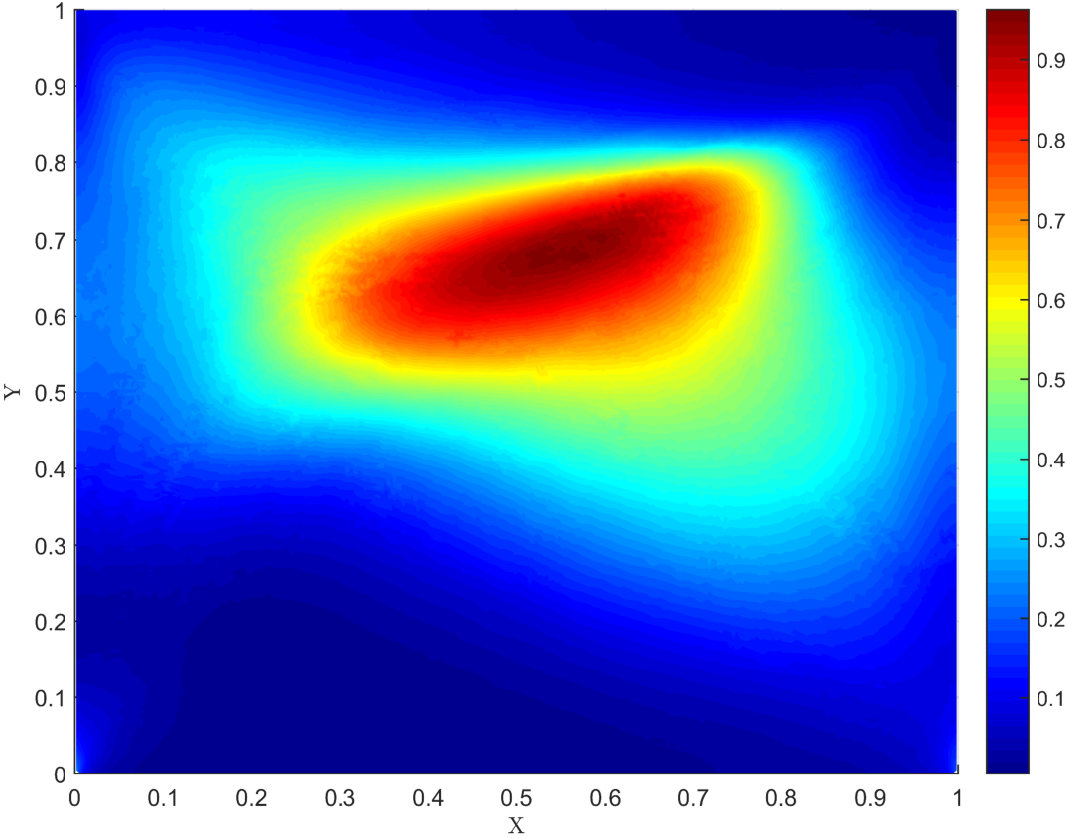 Figure 7