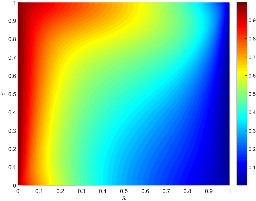 Figure 9