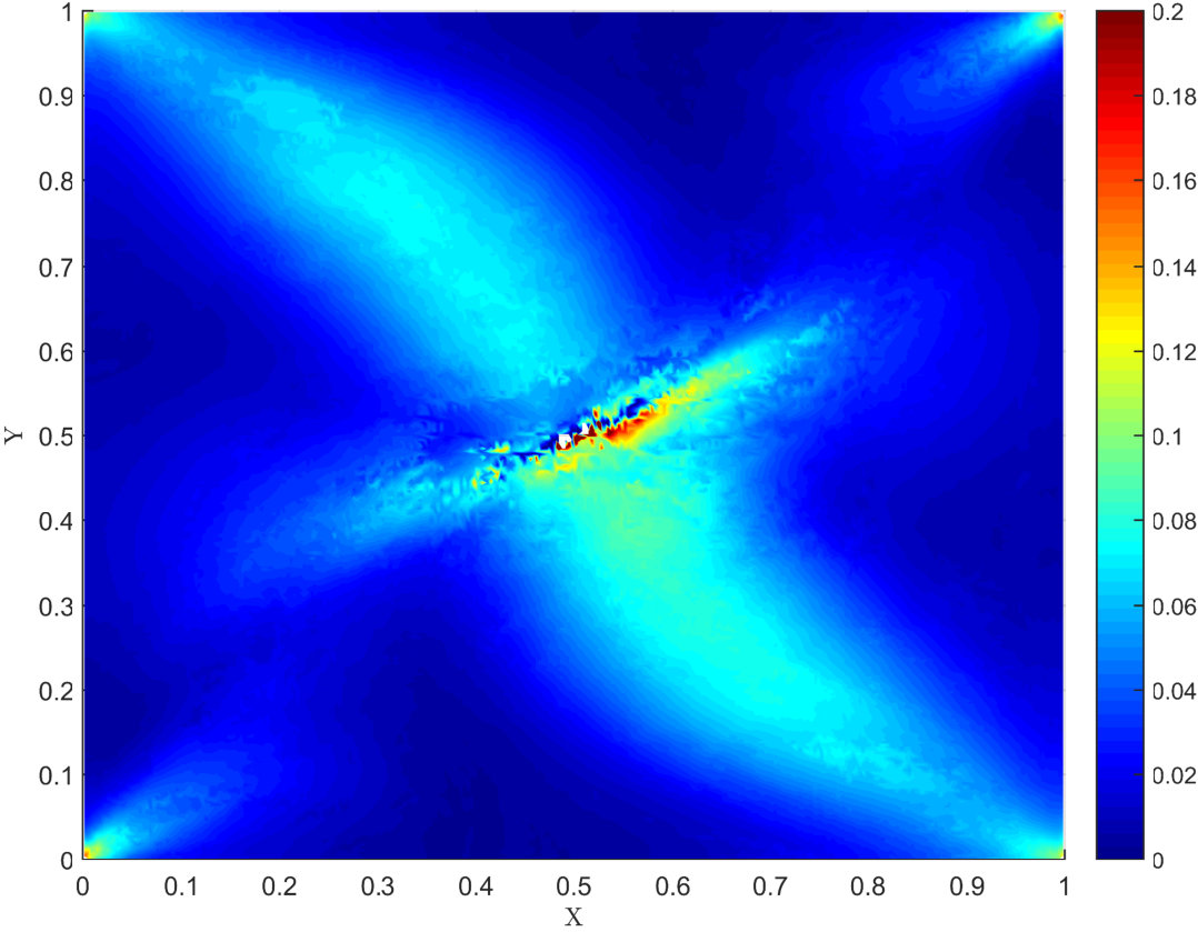 Figure 16