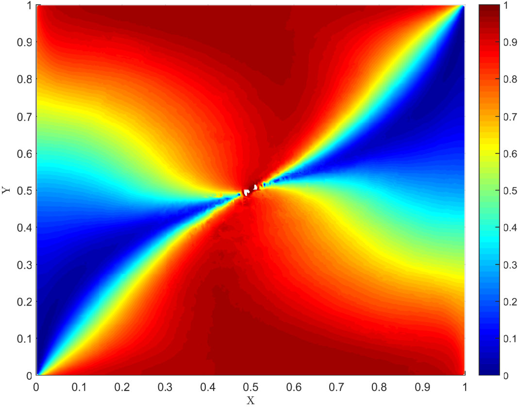Figure 25