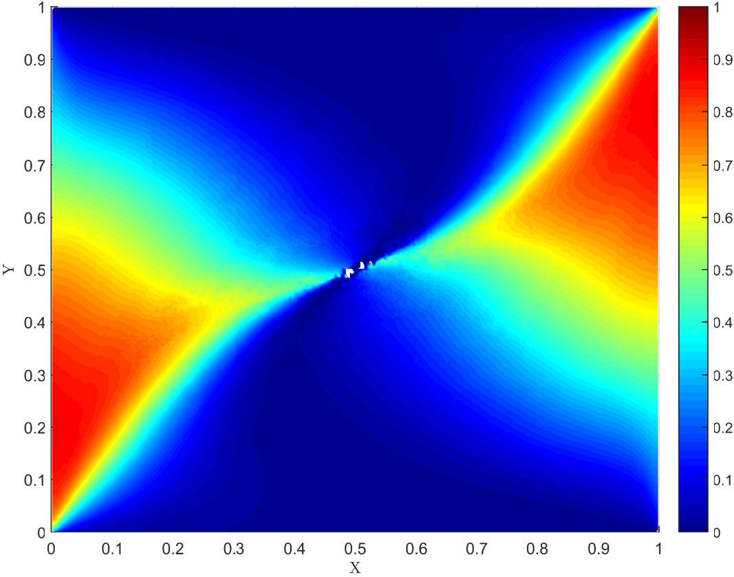 Figure 26