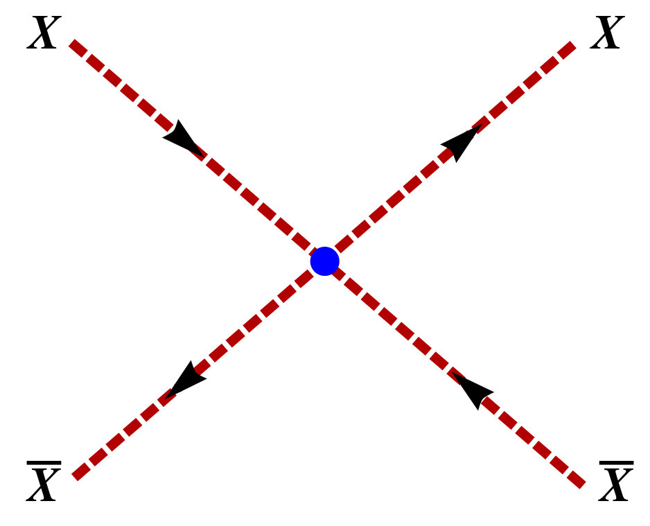 Figure 24
