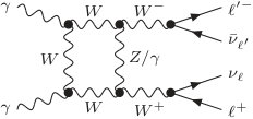 Figure 14