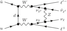 Figure 18