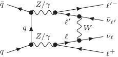 Figure 19