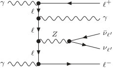 Figure 22