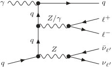 Figure 23
