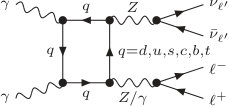 Figure 27