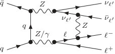 Figure 30