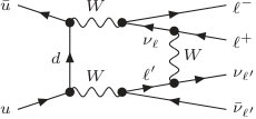 Figure 31