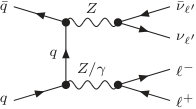 Figure 34