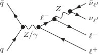 Figure 35