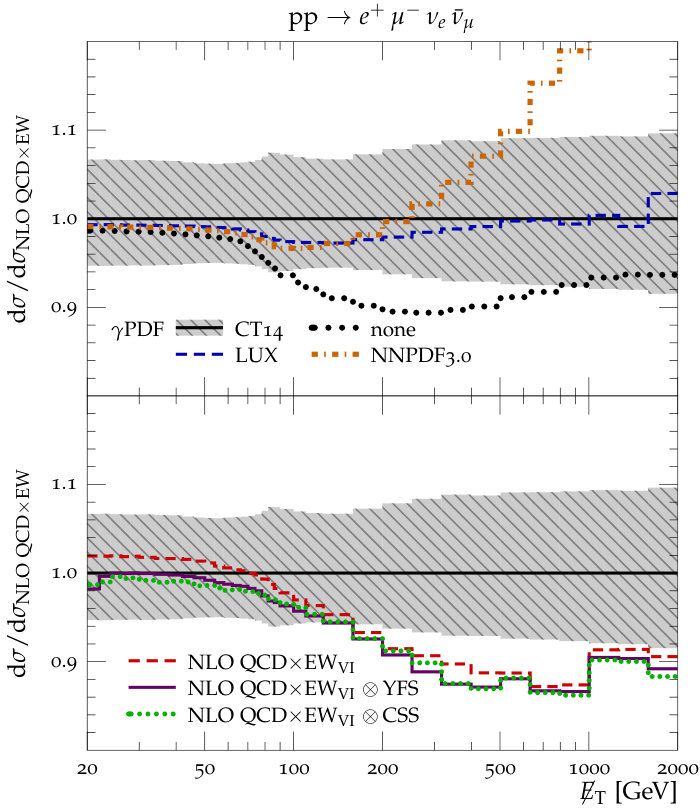 Figure 37