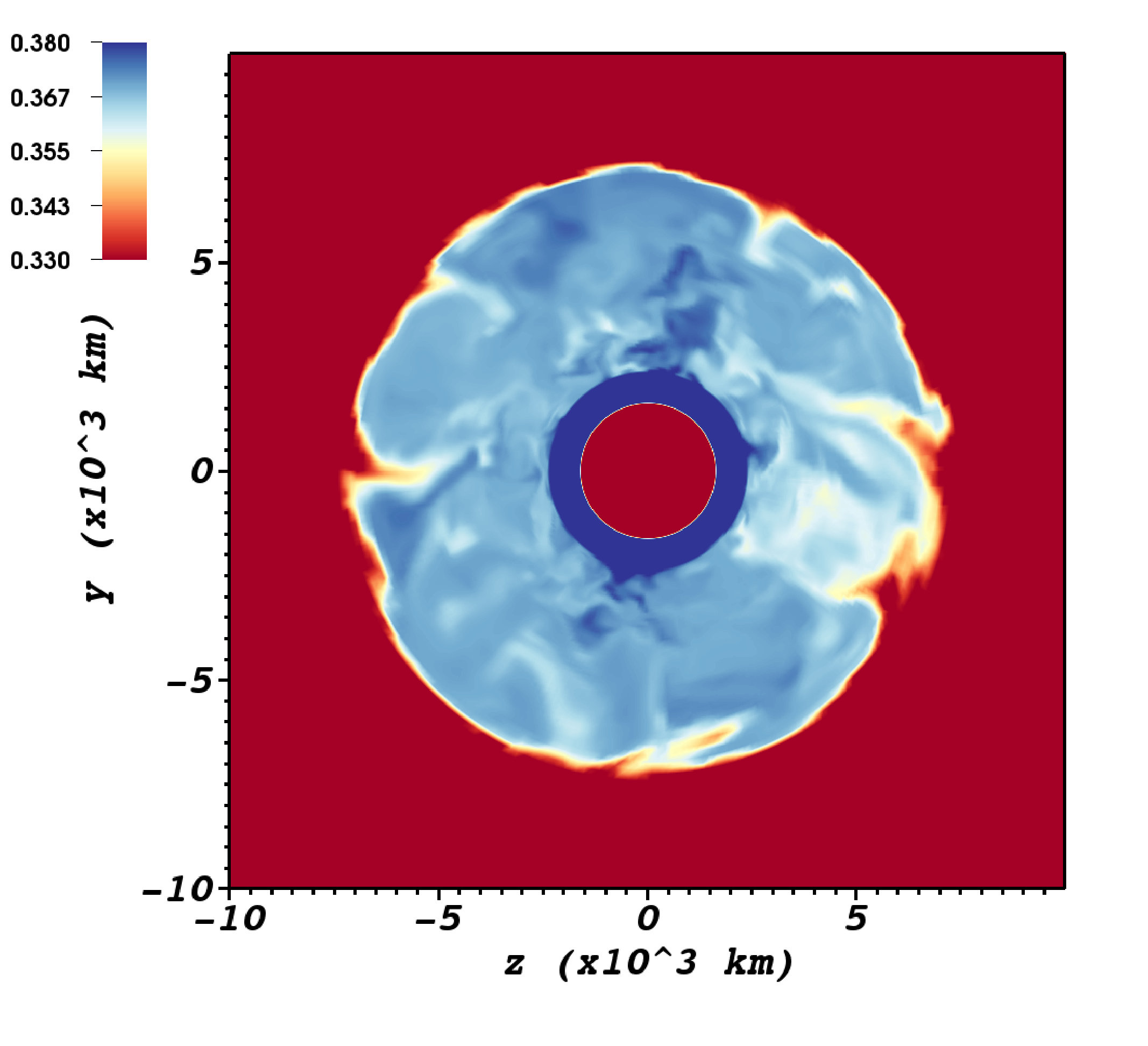 Figure 15