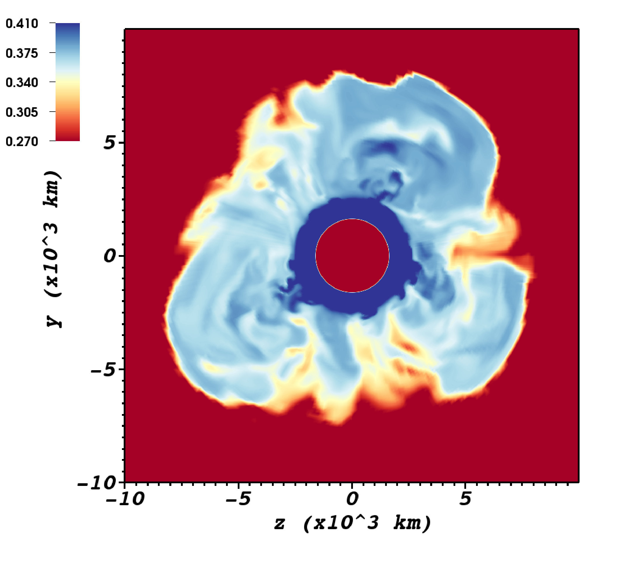 Figure 16