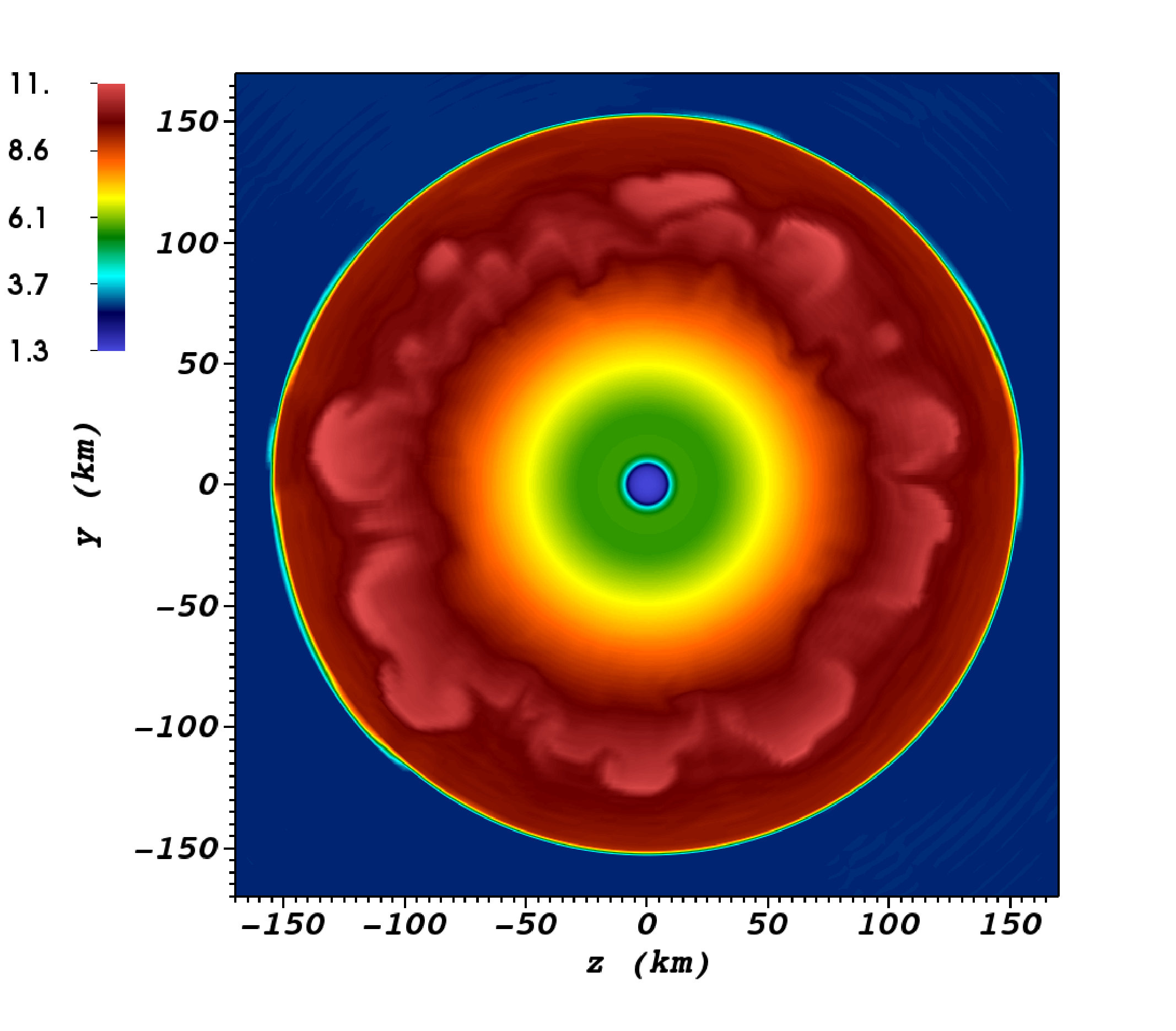 Figure 19