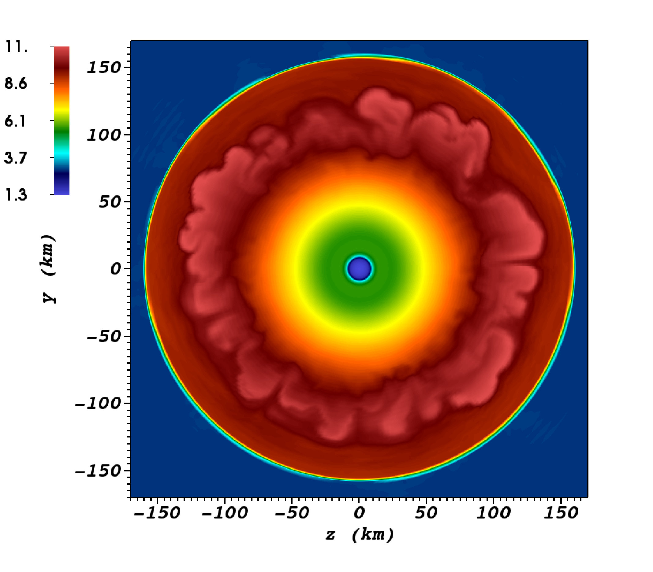 Figure 20