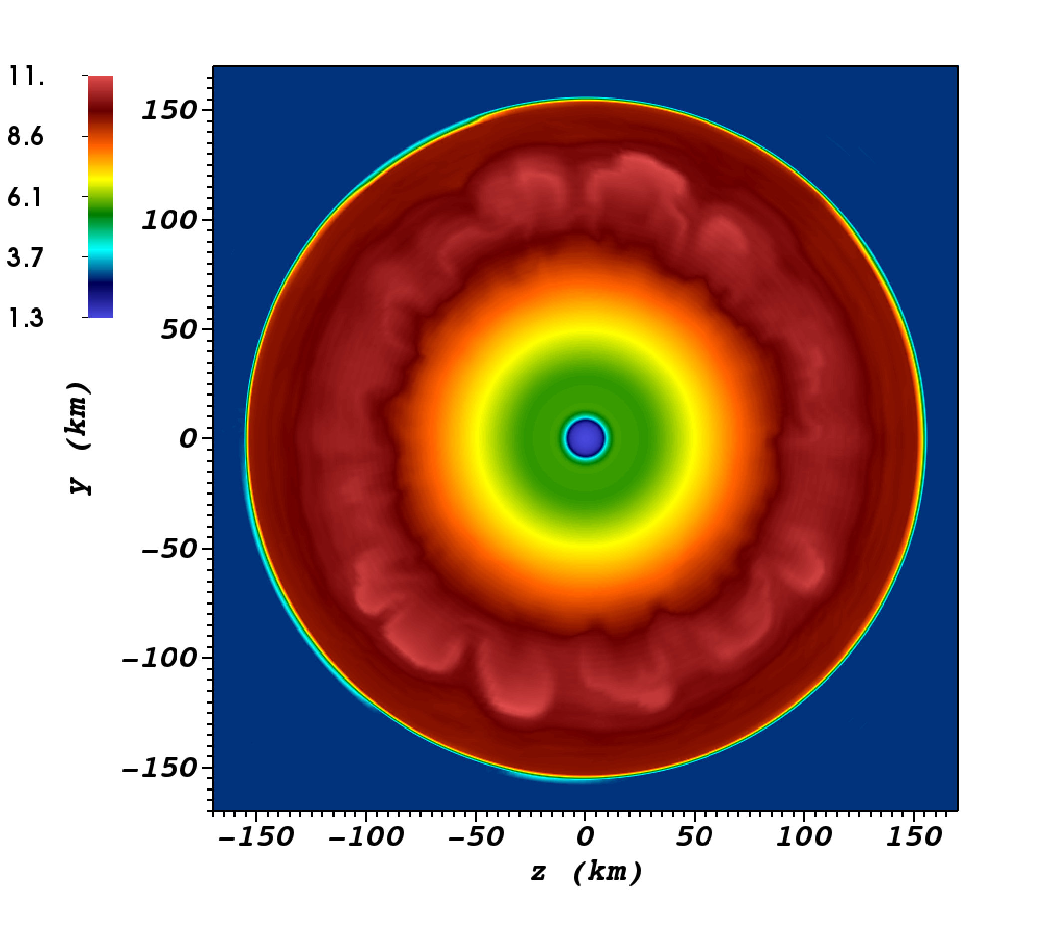 Figure 21