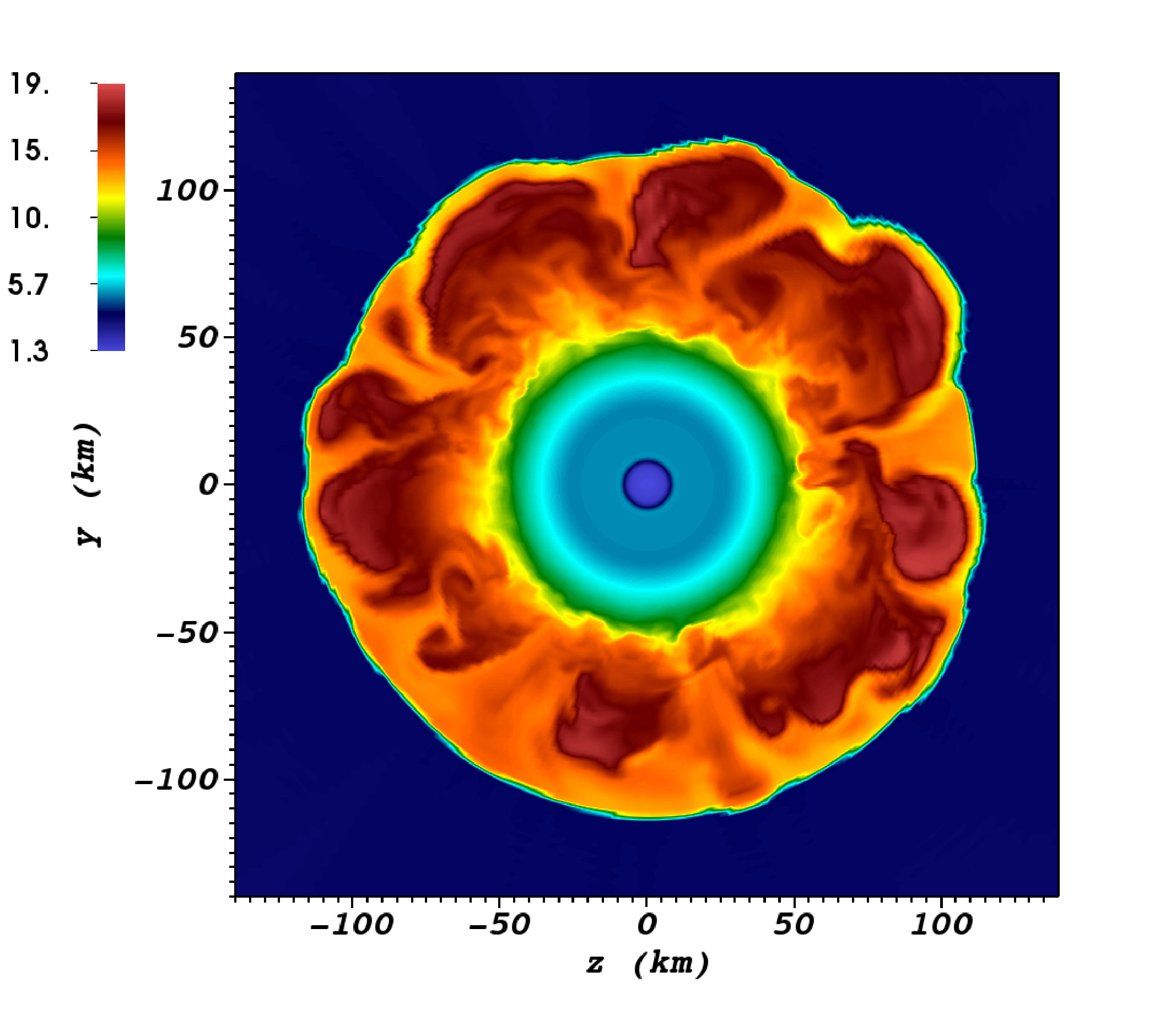 Figure 22