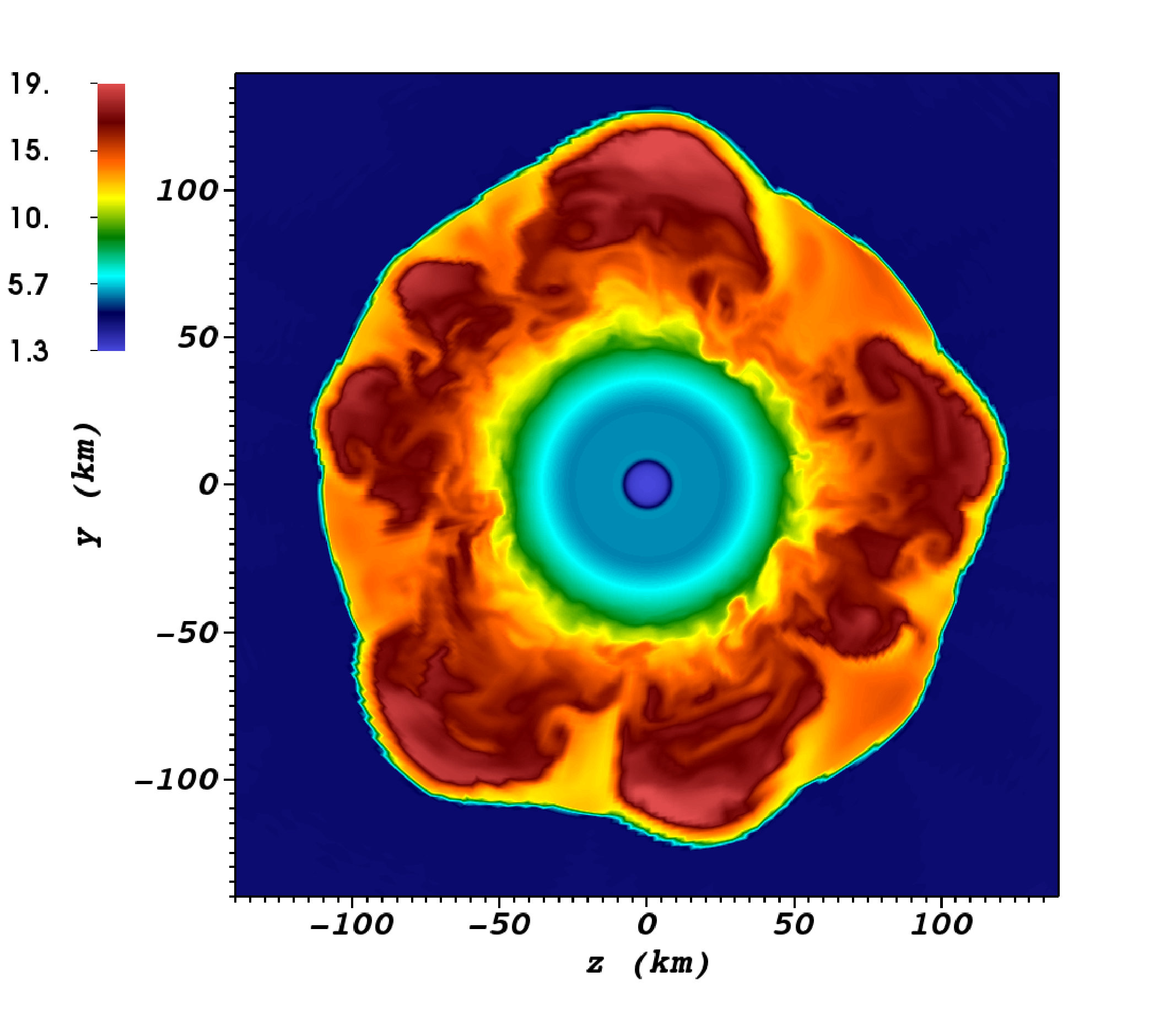 Figure 23