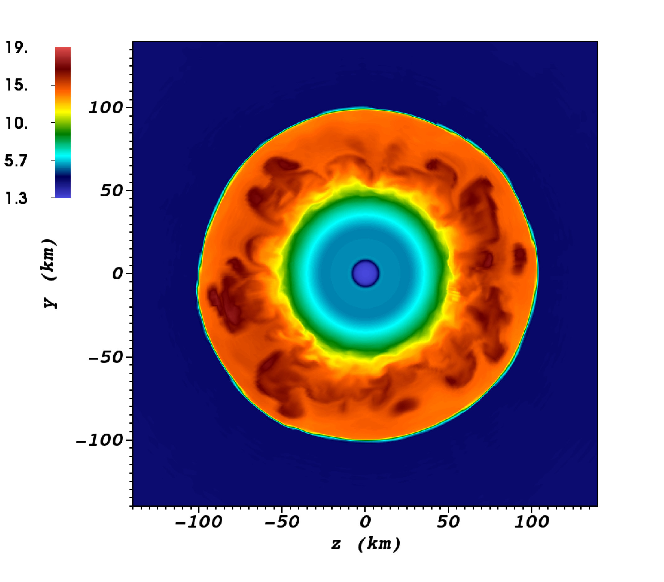 Figure 24