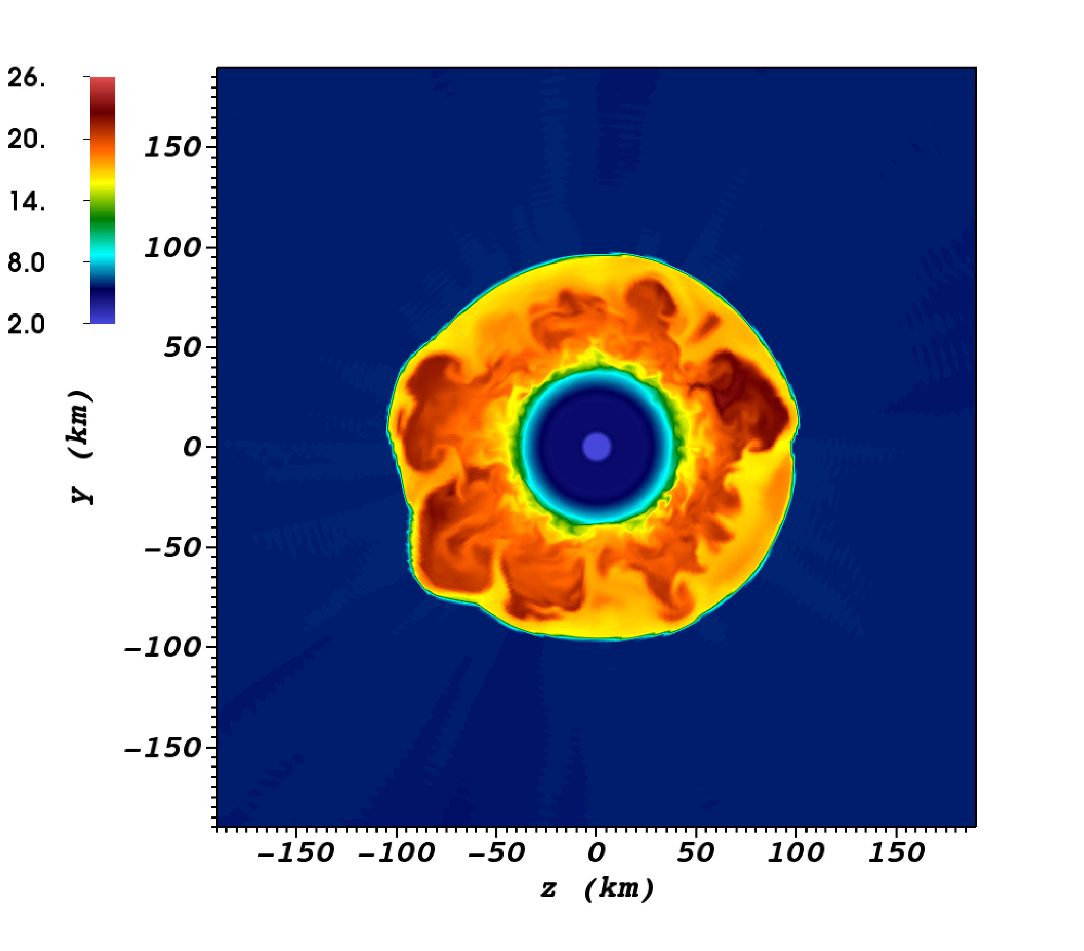 Figure 26