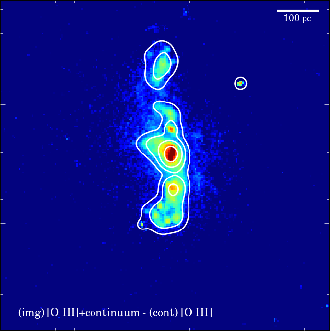Figure 19