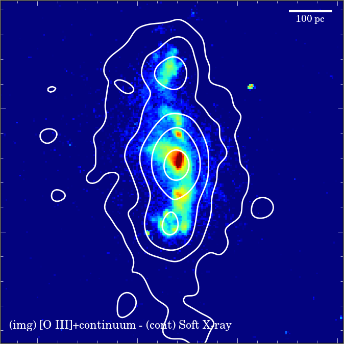 Figure 20