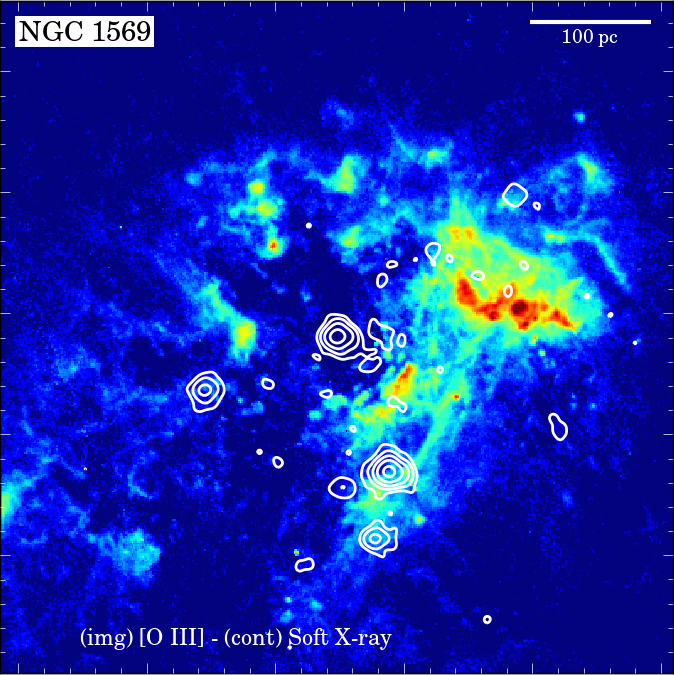 Figure 22