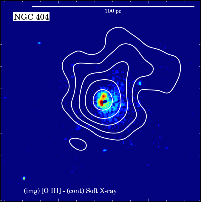 Figure 24