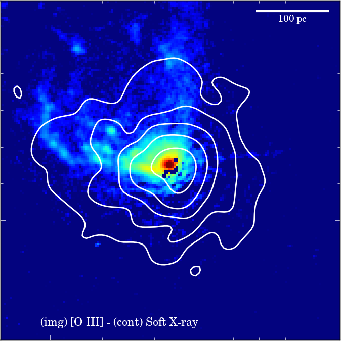 Figure 27