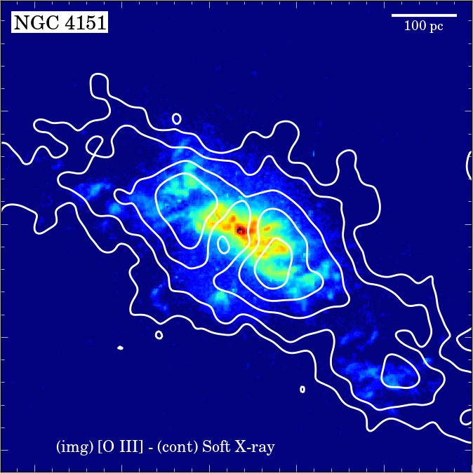 Figure 28