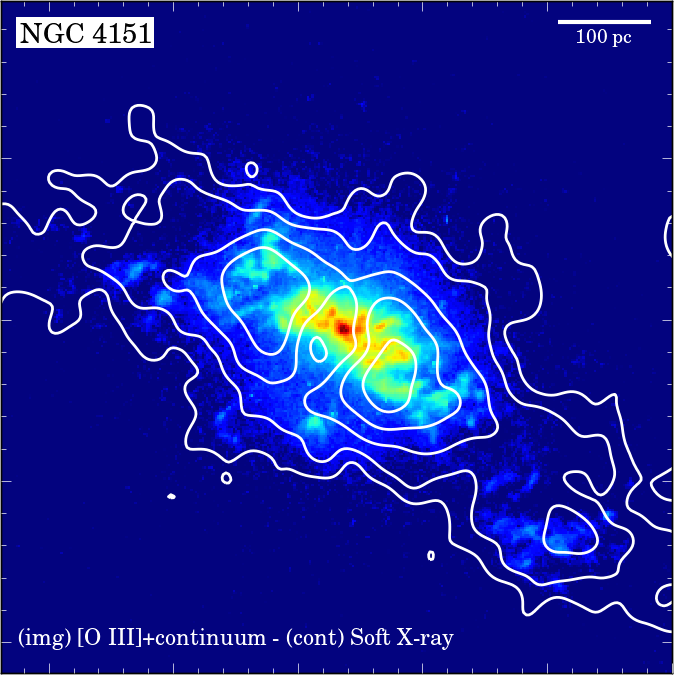 Figure 29