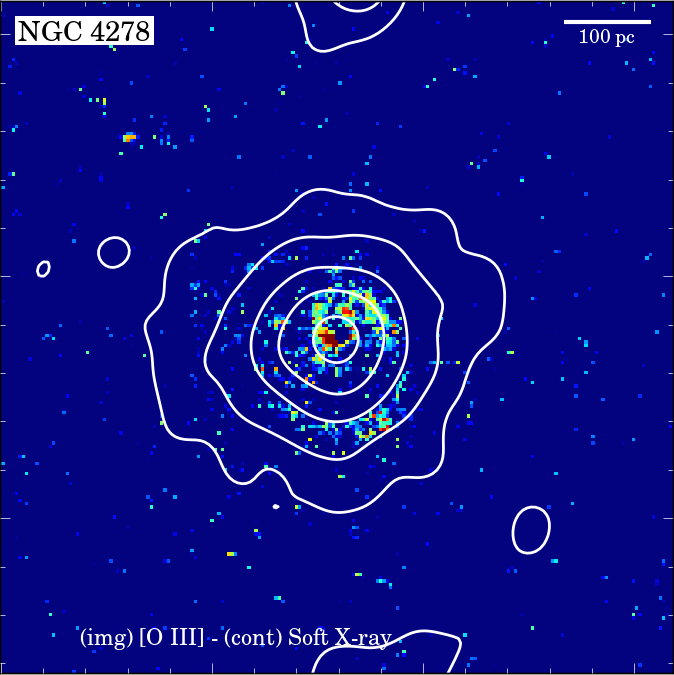 Figure 30