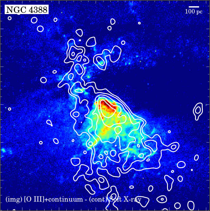 Figure 32