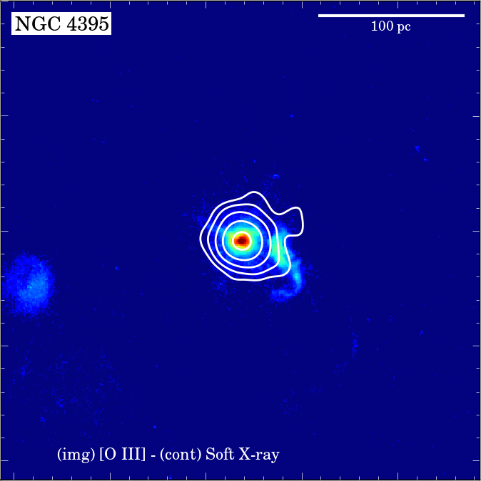 Figure 33