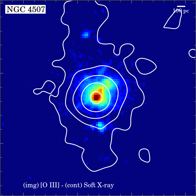 Figure 34