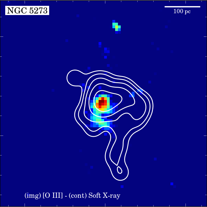 Figure 35