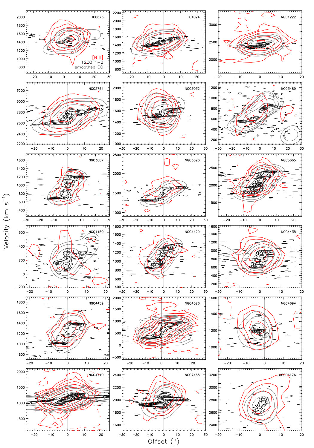 Figure 14