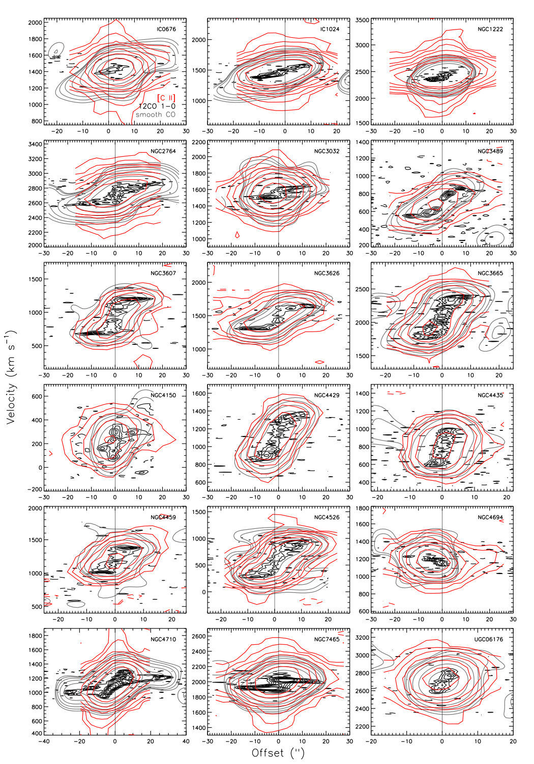 Figure 15