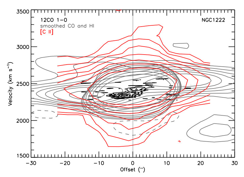 Figure 16