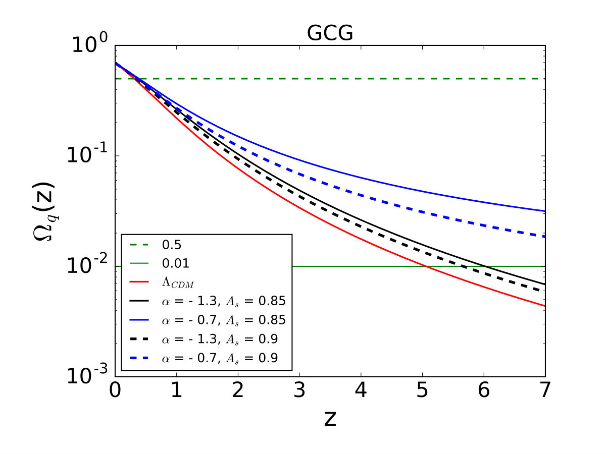 Figure 23