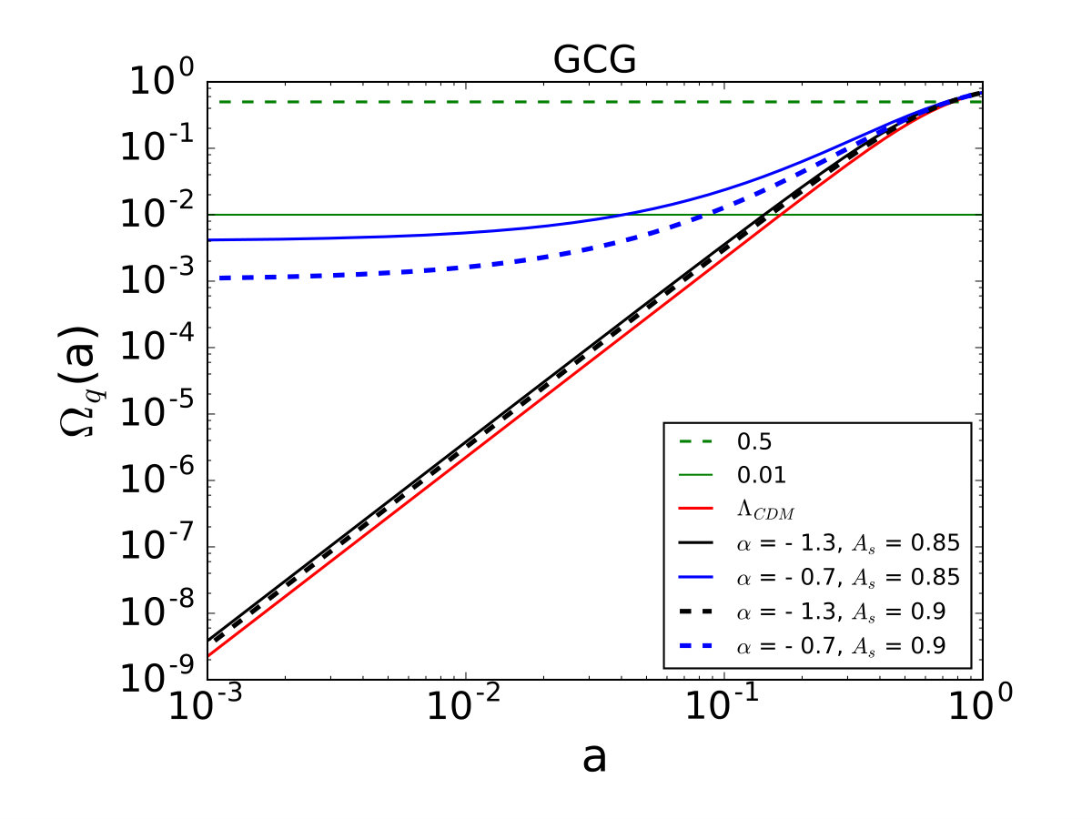 Figure 24