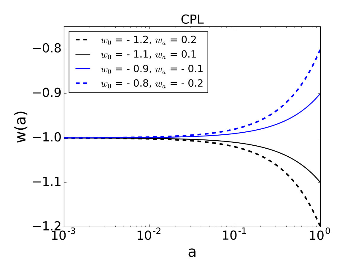 Figure 36