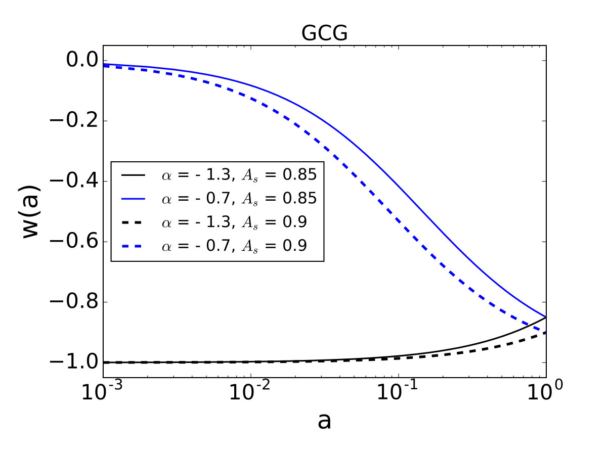 Figure 37