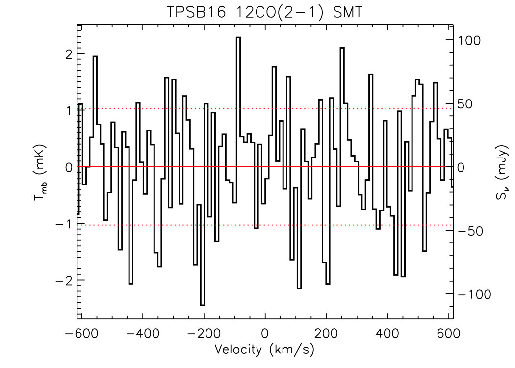 Figure 18