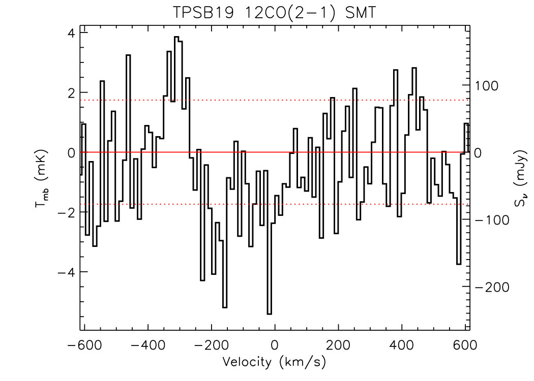 Figure 24